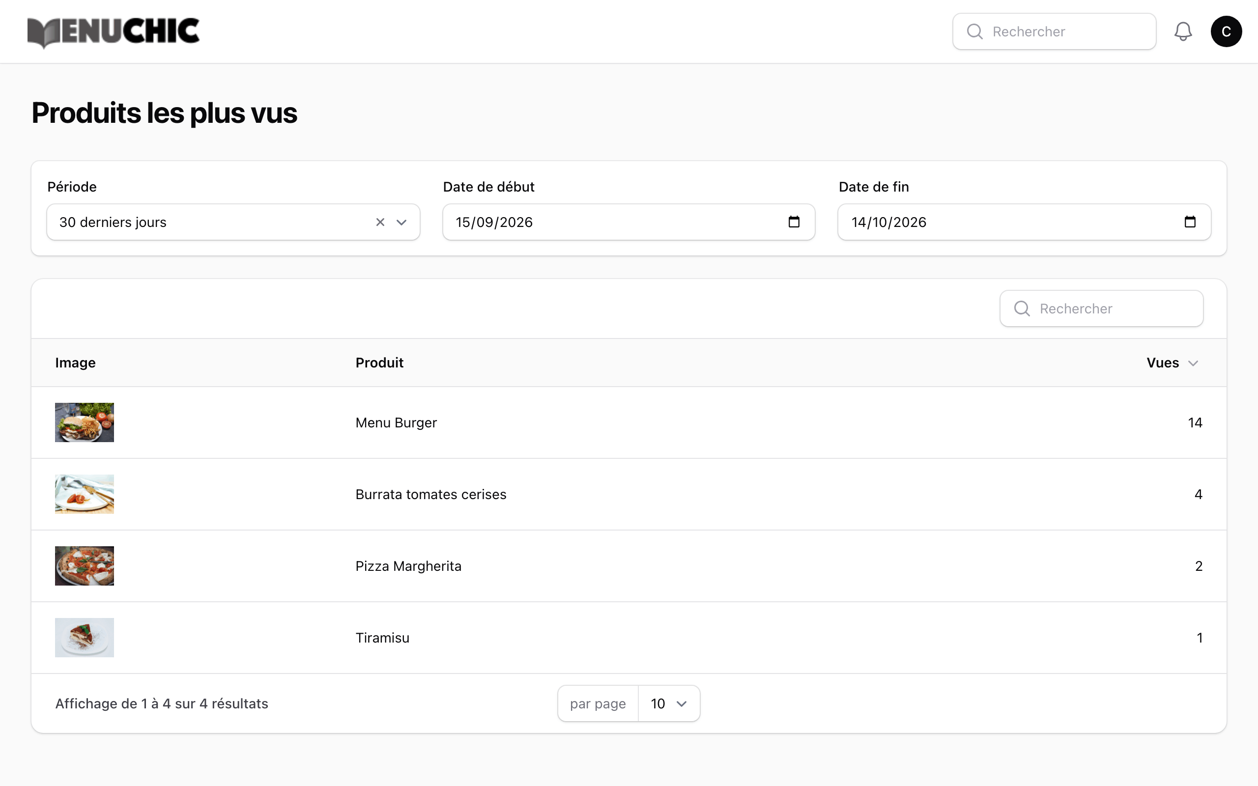 Les produits les plus vus sur le site, sur 30 jours, dans le back-office Menuchic.